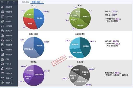 广州用友软件_供应产品_东莞市言鼎计算机