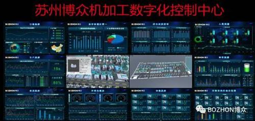 集成了工厂所有信息化软件系统的信息流,并通过独特的方式将生产实况